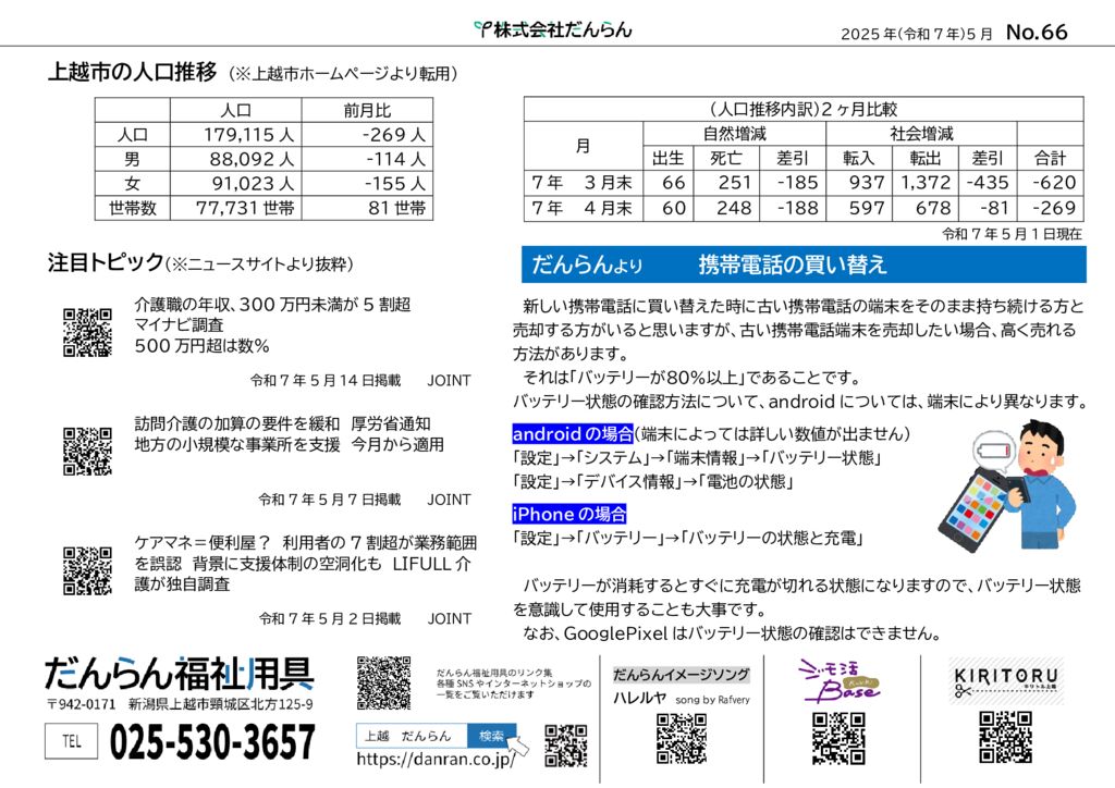 2505-66のサムネイル